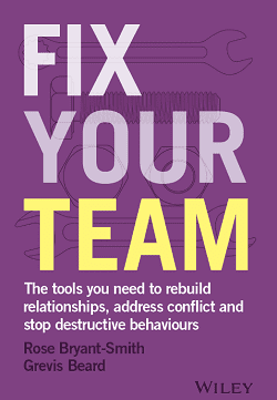 Fix Your Team book cover showing tools theme, subtitle, authors, and Wiley publisher on purple background